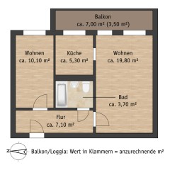 Grundriss